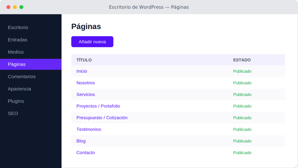 Escritorio de WordPress, en el lado izquierdo el menú tipico de WordPress marcando las páginas, y del lado derecho todas las páginas creadas